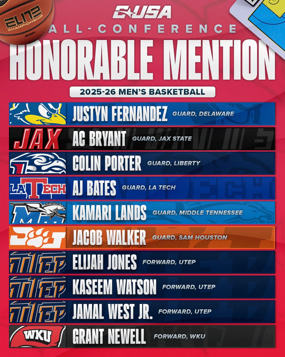 Conference USA tweet media