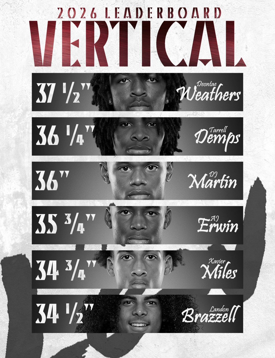 Lewisville Football tweet media