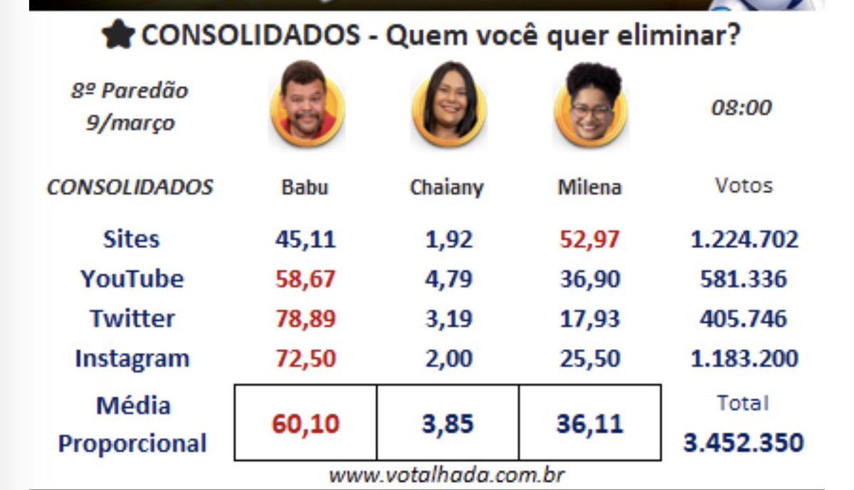 callmebnilo's tweet photo. @ttprimaia pegar só um recorte é fácil kkkkk 
#forababú https://t.co/XsrLOn6eD2