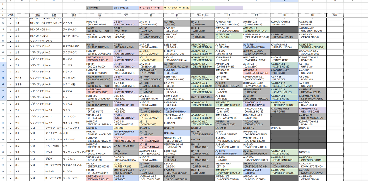 ながさきさとる tweet media