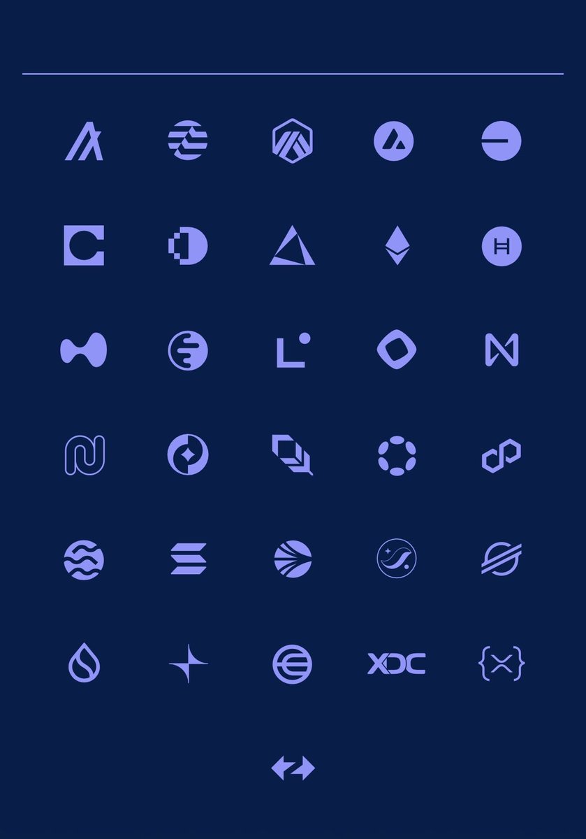 USDC is now live on over 30 different chains.