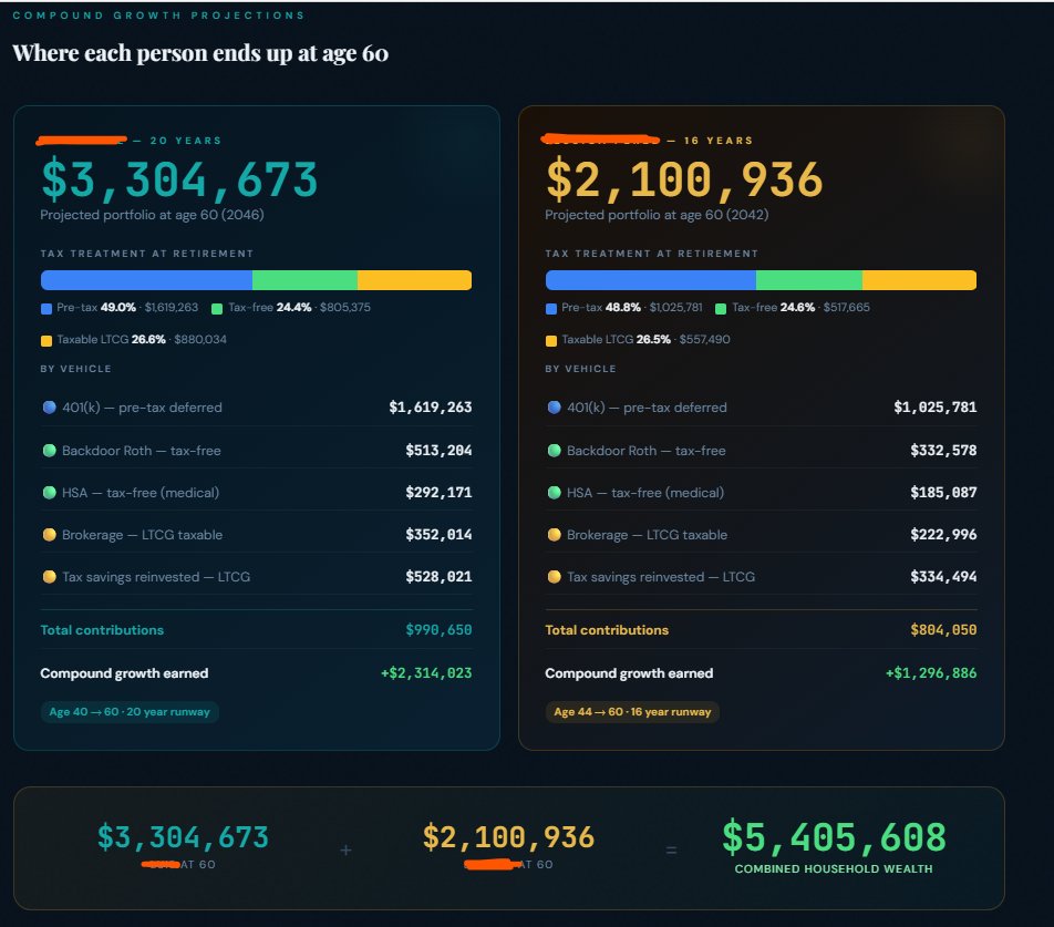 Julio Point One Guy tweet media