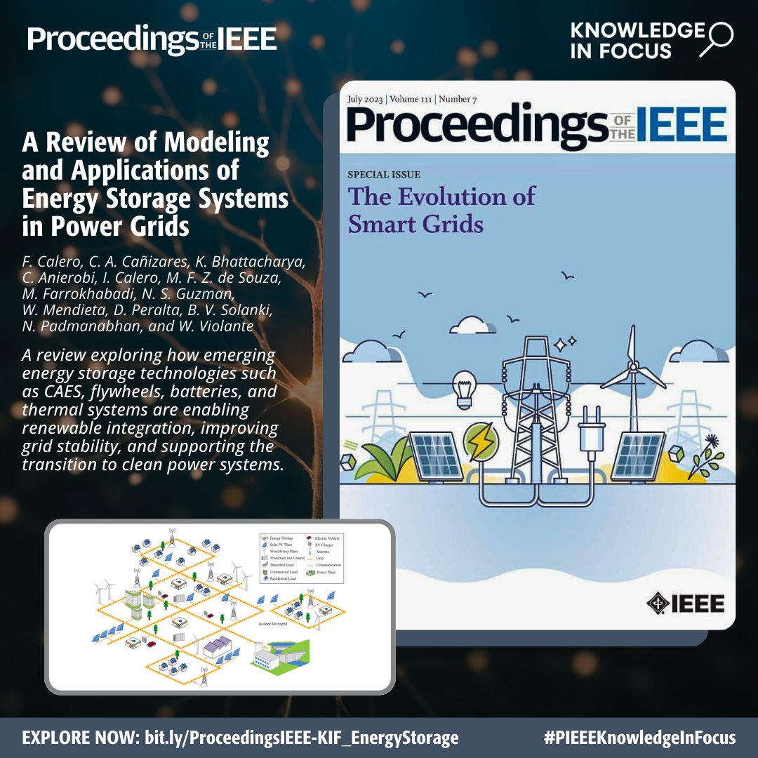 Proceedings of the IEEE tweet media