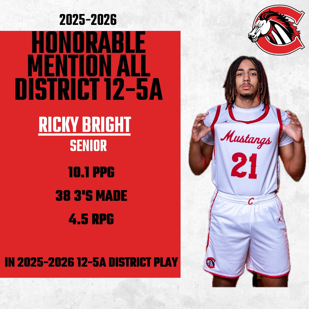 Creekview High School Boys Basketball tweet media