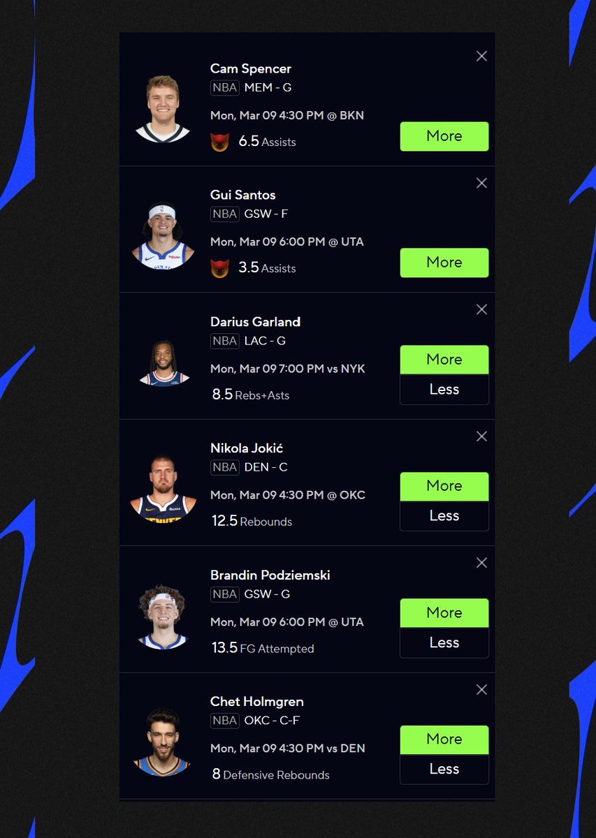 DFF Bets tweet media