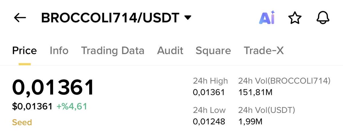 COİN UZMANI tweet media