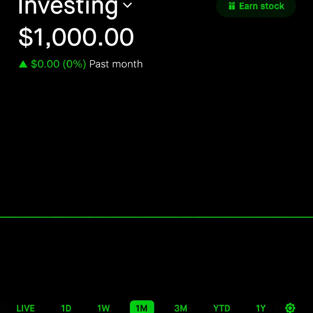 Clint | Options tweet media