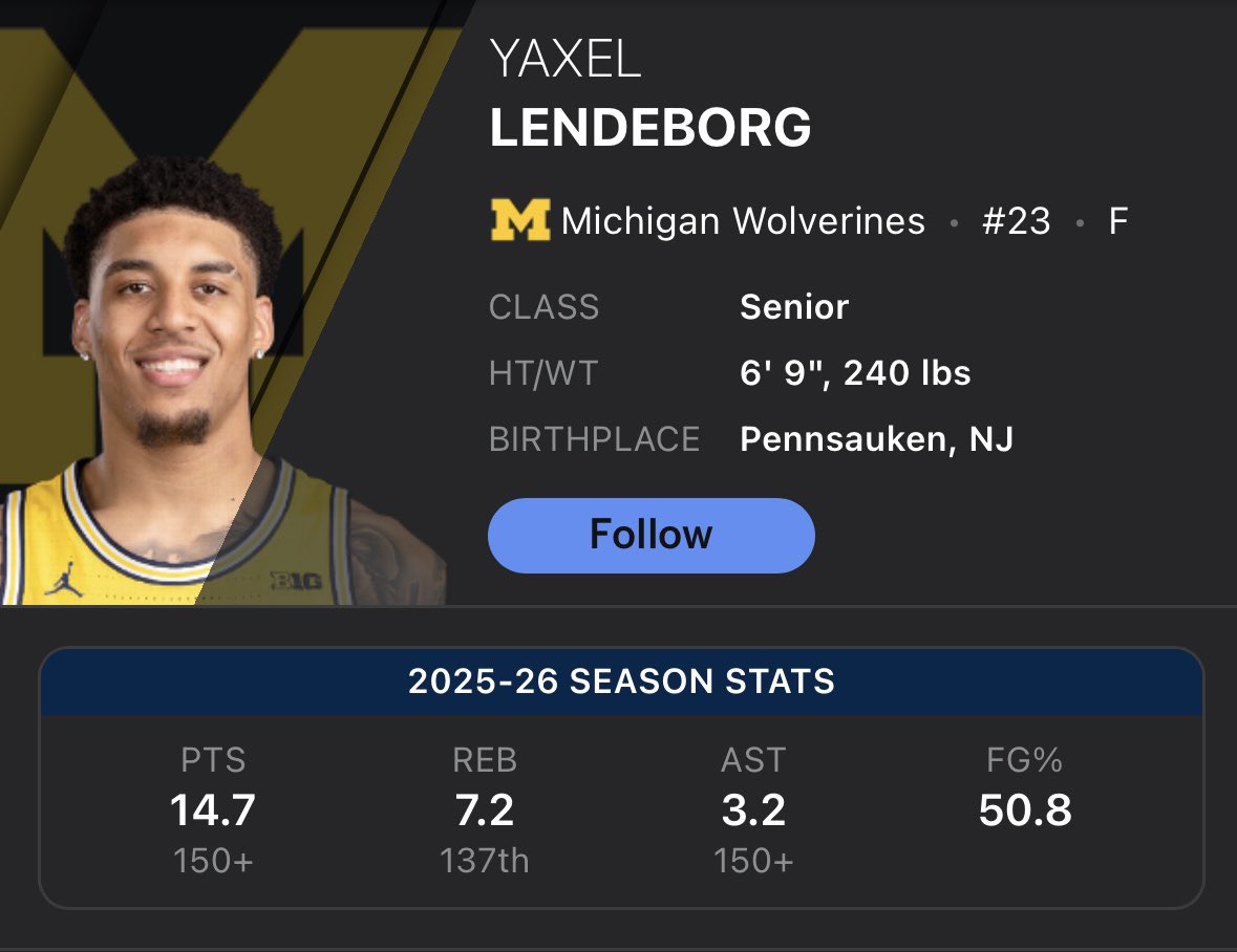 trey fort lover tweet media