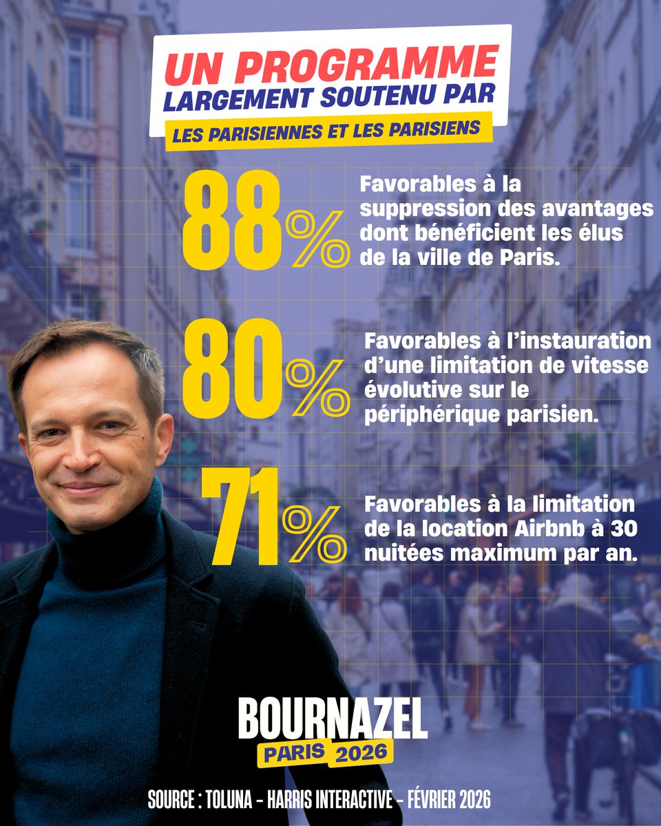 PierreYves Bournazel tweet media