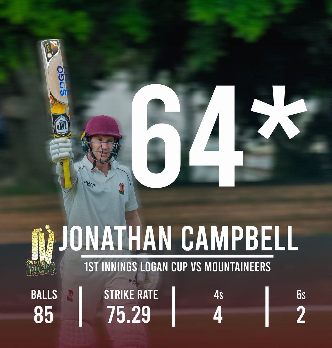 rocks_sout55003's tweet photo. 🔥 SOLID CONTRIBUTION! Jonathan Campbell with a composed 64* off 85 balls against Mountaineers in the Logan Cup.
4 fours | 2 sixes | SR 75.29
Finishing the innings strong. 💪
📸: @ZimCricketv
#LoganCup #SouthernRocks #JonathanCampbell https://t.co/dvQEOLAh2E