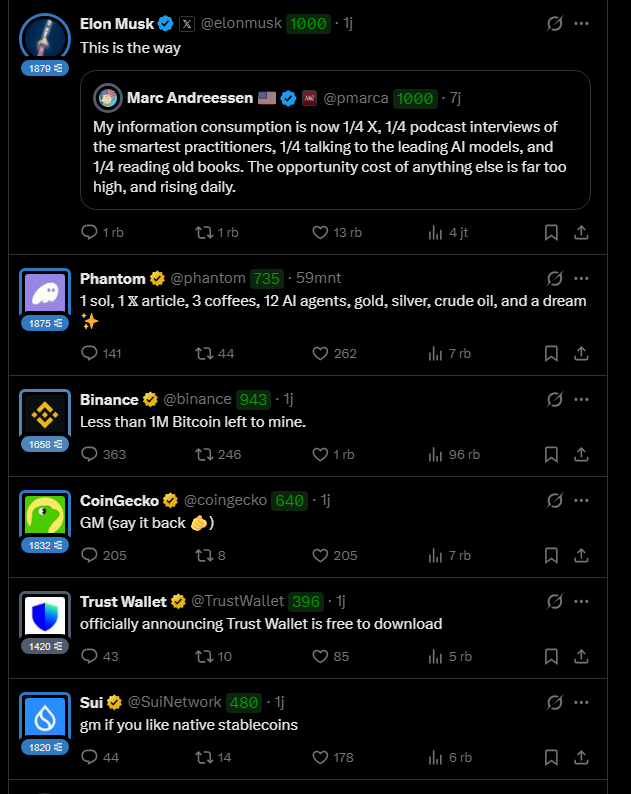 what's going on? they're tweet at the same time.
Is this a good prediction for the market?

$BTC $ETH