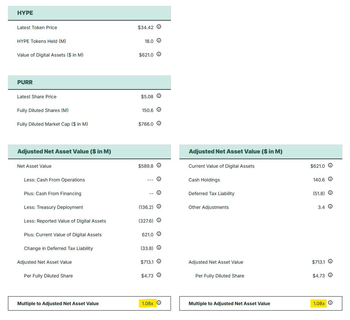 Capital Flows tweet media