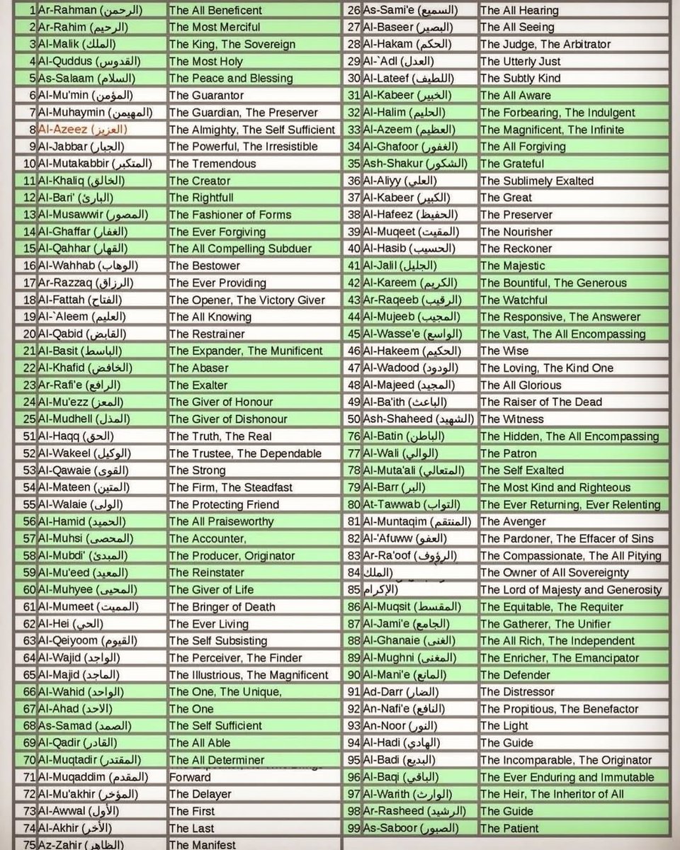 MuslimsMatterss's tweet photo. 99 names of Allah and their meaning, repost
Fissabillilah https://t.co/TeTzCEDci9