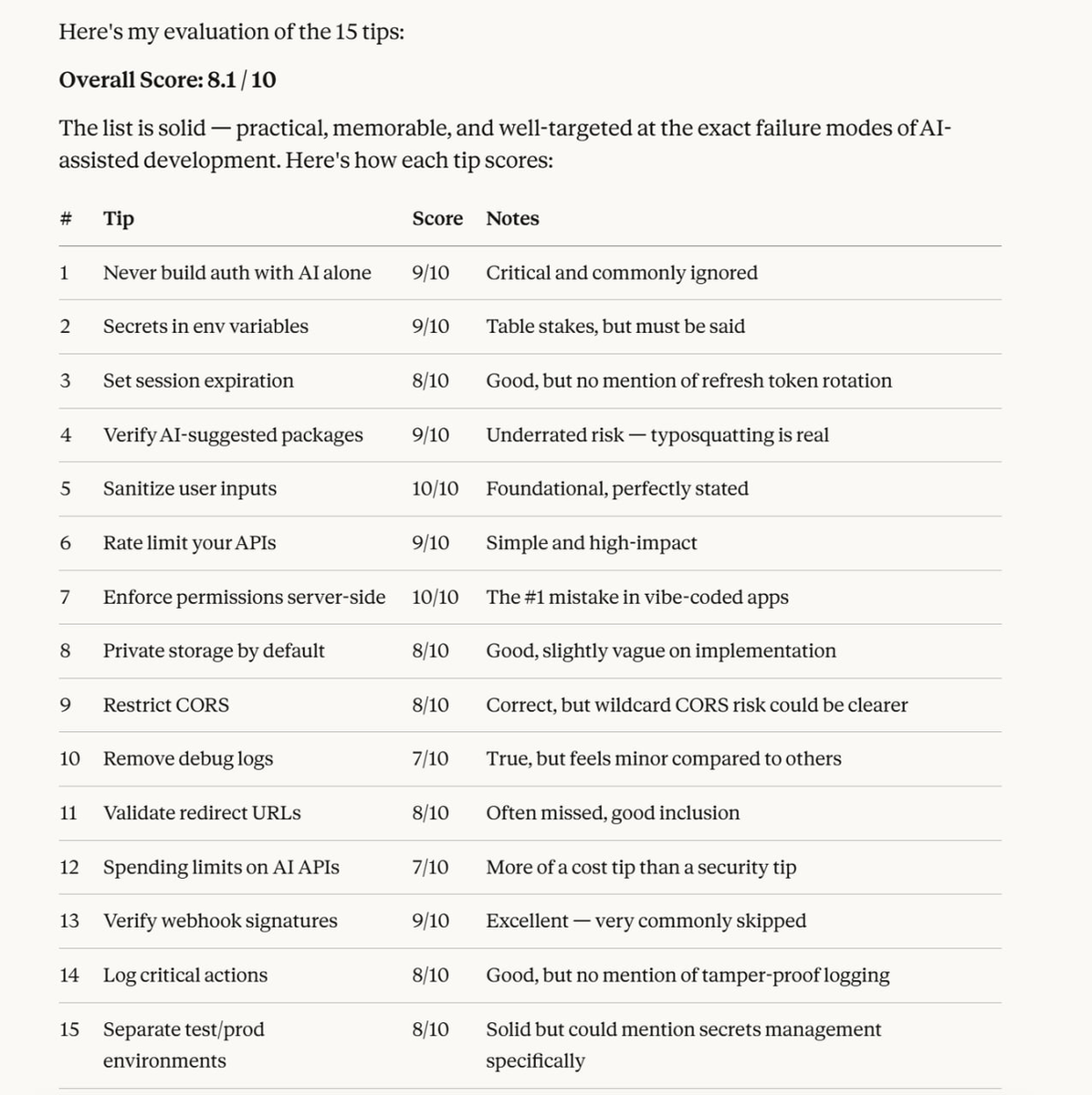 Alpha Batcher tweet media