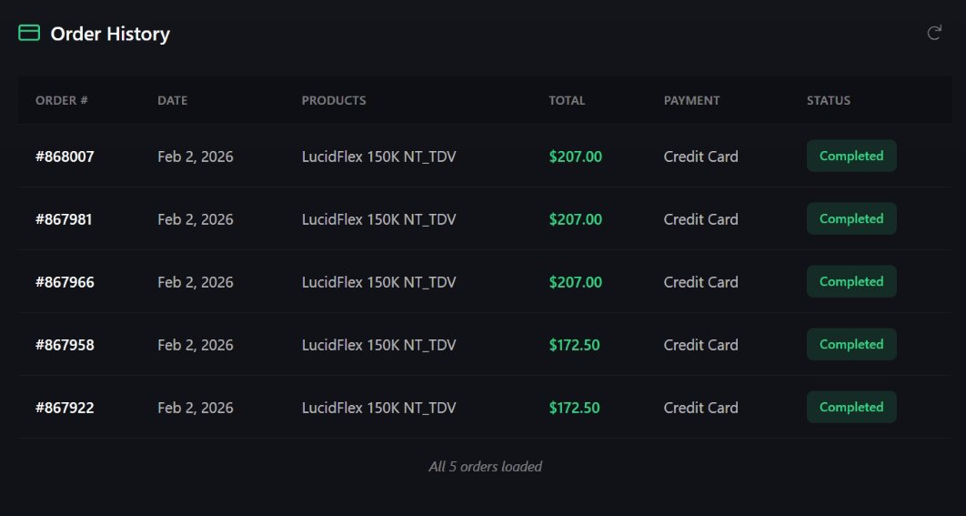 MuhammadUs764's tweet photo. Started this journey with a small investment of $966 to get multiple funded accounts with @TradingLucid @ajtradinglucid ❤️❤️❤️❤️

The goal was simple: stay disciplined, manage risk, and focus on consistency.

Results so far❤️

Total payouts generated: $21,000
My profit split (90%): $18,900 received
Current ROI on my initial investment: ~1956%
Multiple $3,000 payouts already processed
2 more payouts ($6,000) expected tomorrow from two additional accounts...

All of this started from less than $1k investment, which shows that trading is not about one big trade — it’s about consistent execution over time.

A big thanks to @TradingLucid  for providing great trading conditions and giving traders the opportunity to perform at their best. Grateful for the support and smooth payout process....❤️

If everything goes as expected with the upcoming payouts, I’m looking forward to moving to live accounts next, where I’ll continue trading with even more discipline and consistency.
Small start → Consistent process → Real results.

#TradingLucid #propfirm #futures #trading #consistency