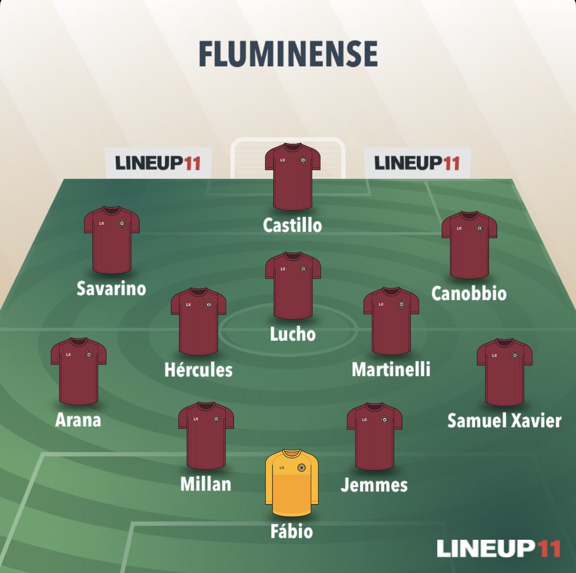 FluResenha tweet media