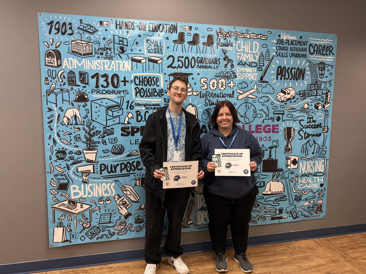 sprottshaw's tweet photo. hank you to our amazing Student Ambassadors at our Chilliwack campus! Our Ambassadors help bring our campus community to life, supporting events and representing Sprott Shaw with pride. 🙌🌟

#sprottshawcollege #studentambassadors  #sprottshaw #thiscouldbeyou  #chilliwackbc https://t.co/KVjKeEh7wk