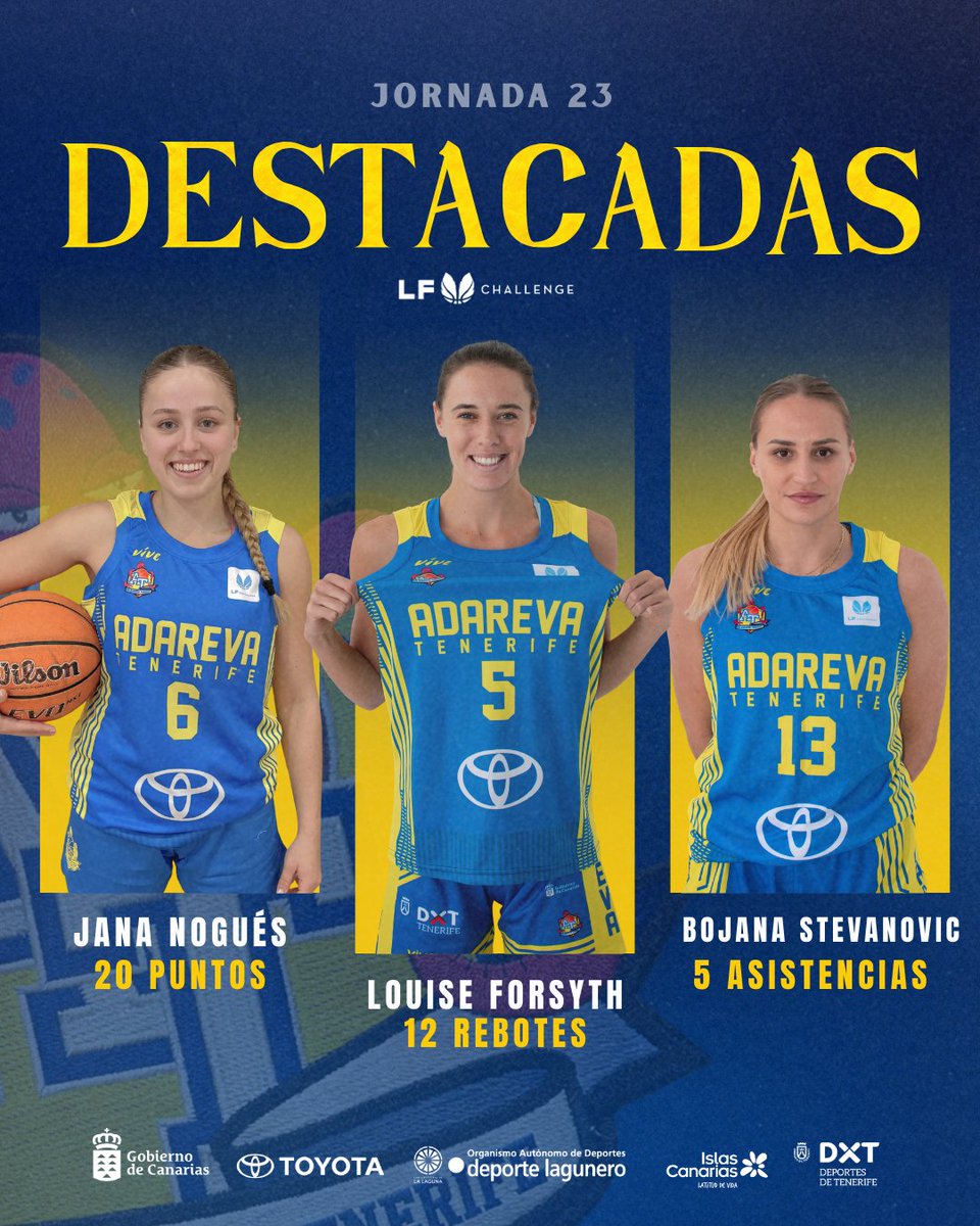 CB Adareva Tenerife tweet media