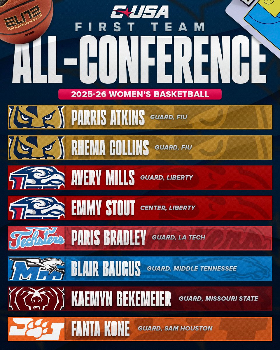 Conference USA tweet media