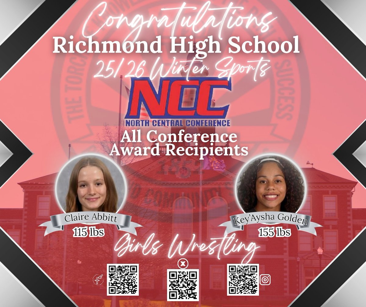 Richmond Athletics tweet media