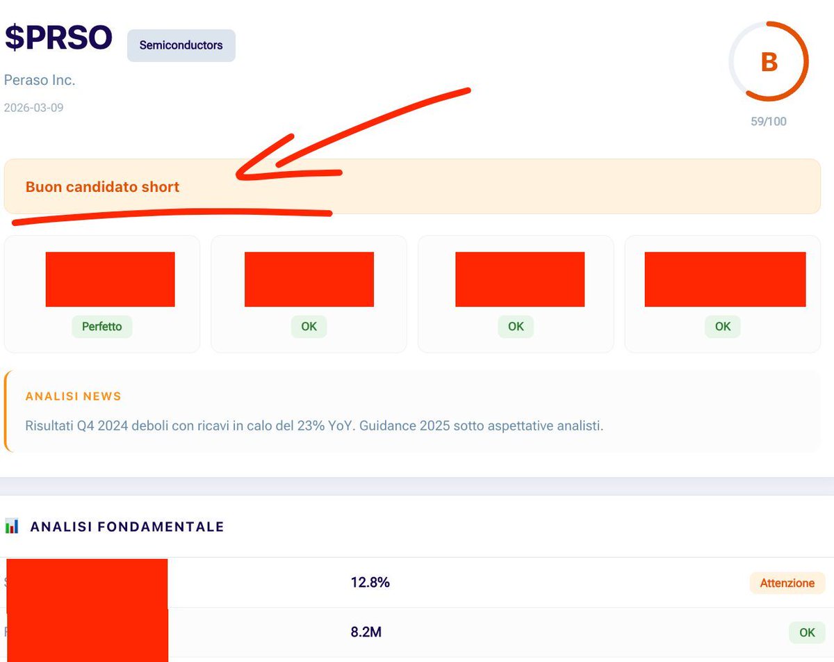 Alemorettipro's tweet photo. L'AI è un ottimo analista di mercato che può sintetizzarti in 10 secondi il lavoro che prima impiegavi ore a fare.

Come in questo caso: 1 click e ho la panoramica su un'azienda in base ai requisiti che cerco io.

A me non resta altro da fare che premere il grilletto. https://t.co/ArmGe4zJE9