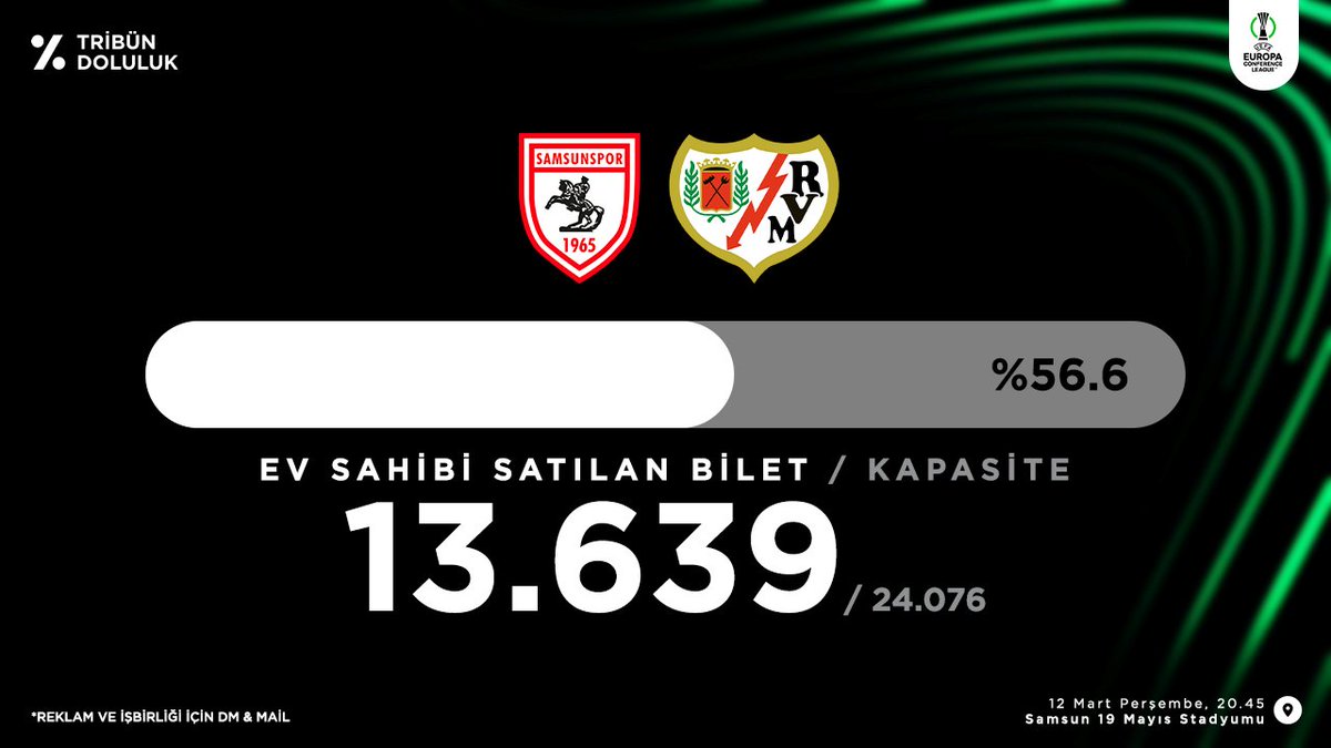Tribün Doluluk tweet media