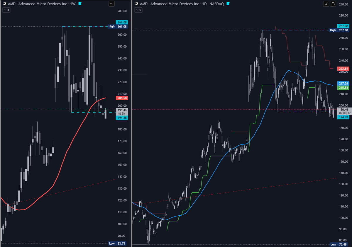 TradeWithMPMM tweet media