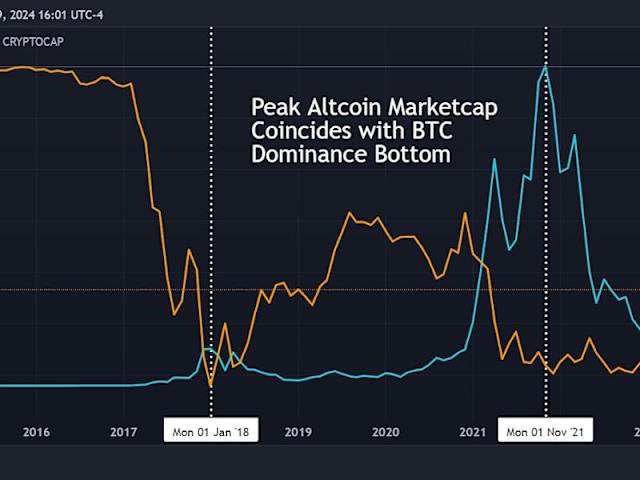 callmetycoon's tweet photo. “PROFIT” = holy grail of market trends: realized/unrealized gains from price moves (buy dips, sell rallies). Use TP orders at resistance/Fib levels to lock gains. Watch profit rotation: alts → BTC/ETH in late bull runs.
How do you take profits? 👇
#CryptoTrading #ProfitTaking https://t.co/rLioO246ZS