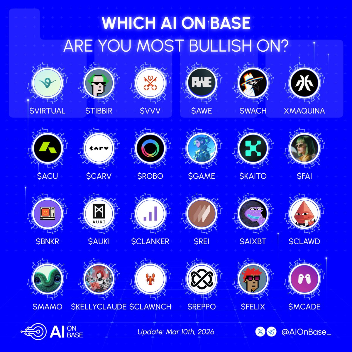 AI on Base tweet media
