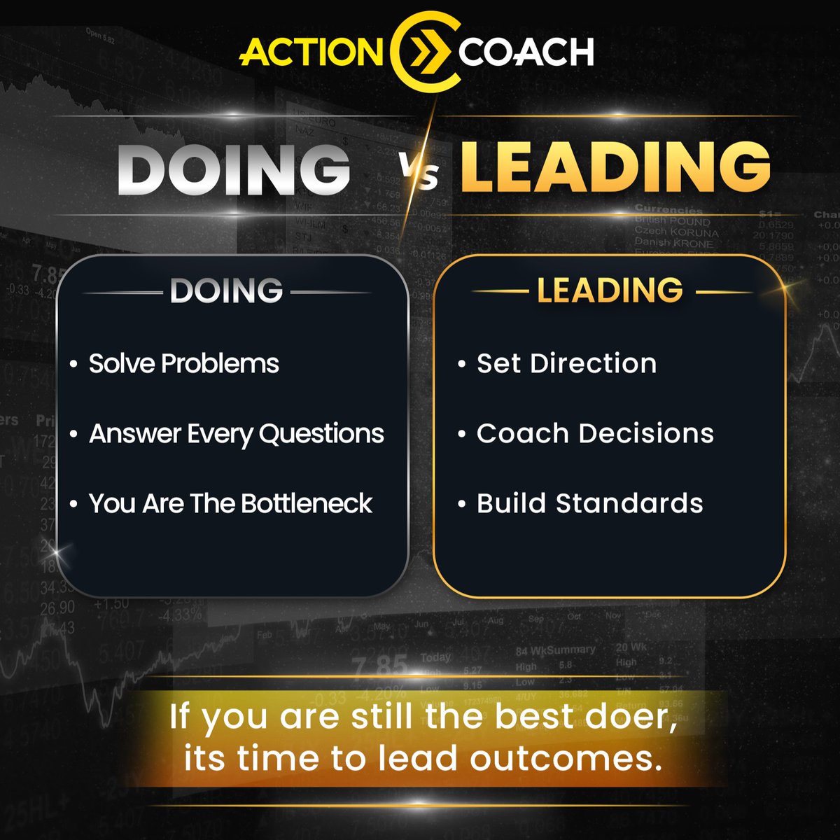 ActionCOACH's tweet photo. You can’t scale if you’re still the best doer. Shift from doing to leading: set direction, coach decision making, and build standards so the business runs without you. Start with 2 weeks free coaching https://t.co/vRYw3KuxgL

 #ActionCOACH #Leadership #BusinessSystems https://t.co/JZxIvZPmKt