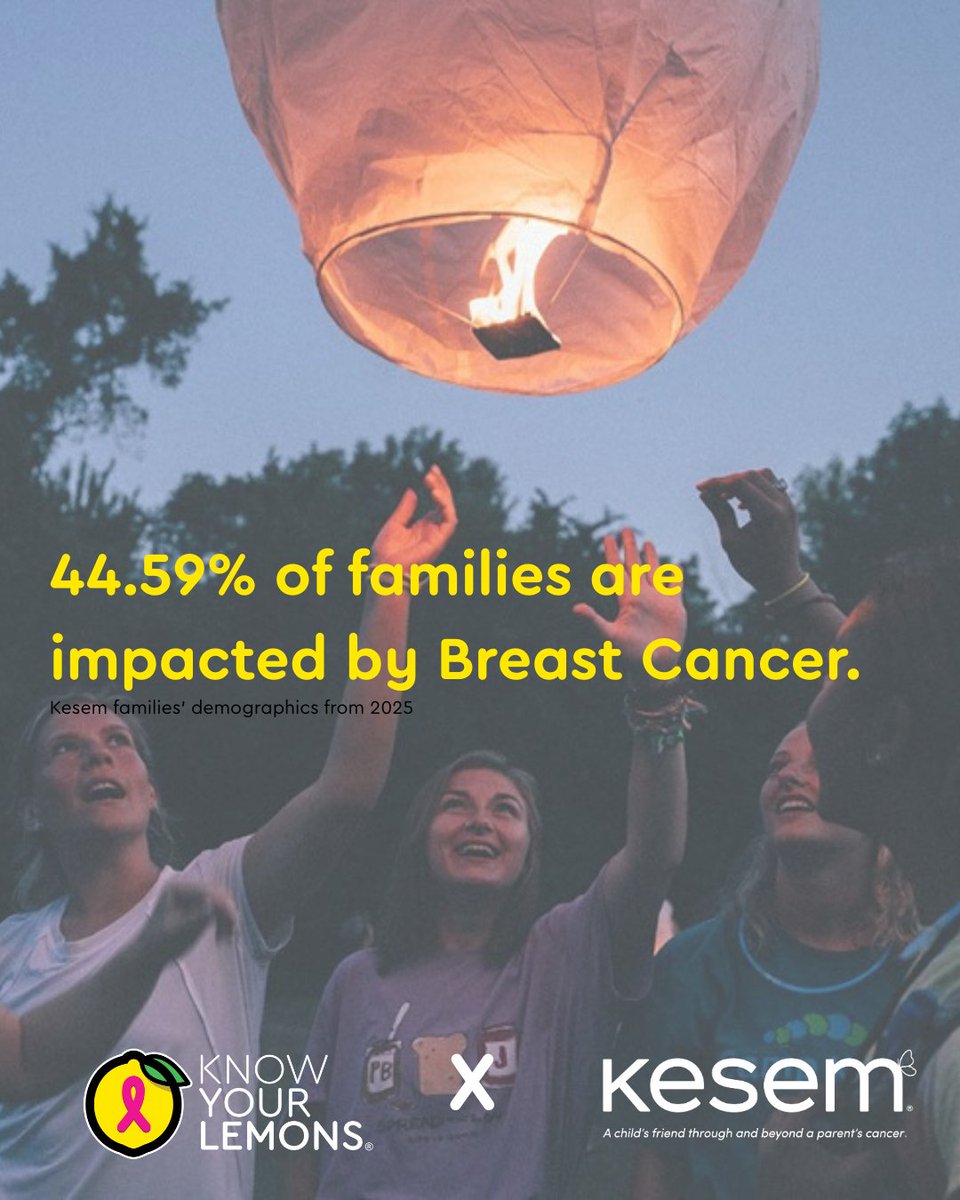 Know Your Lemons 🍋🍋 tweet media