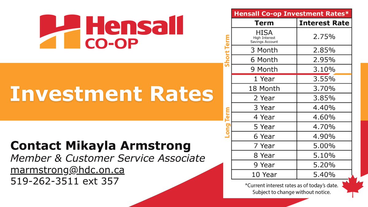 Hensall Co-op Animal Nutrition tweet media