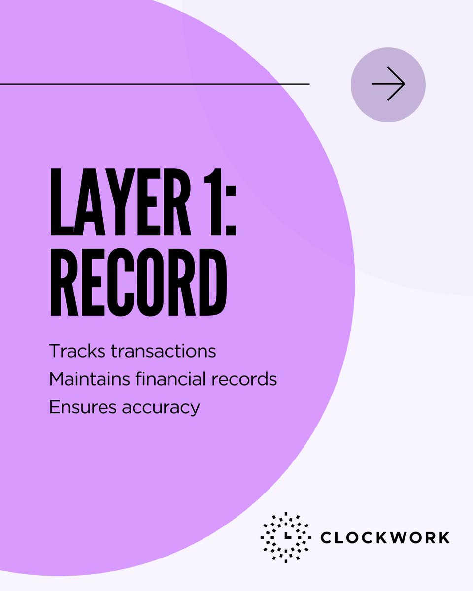 Clockwork tweet media