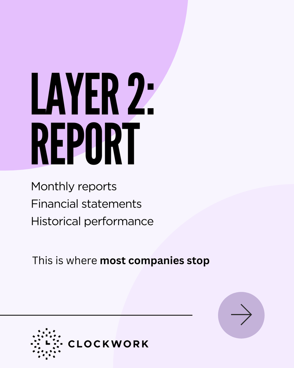 Clockwork tweet media