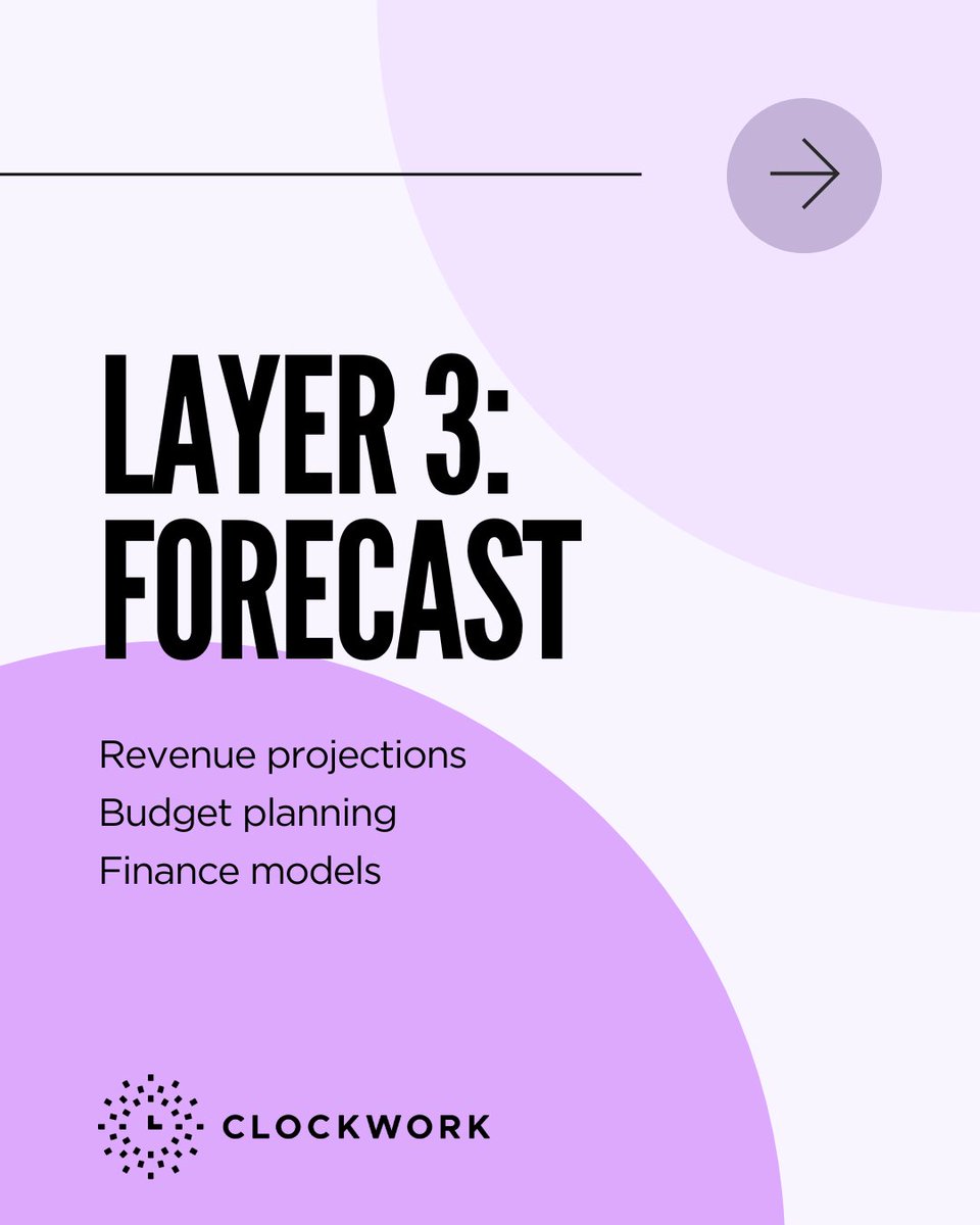 Clockwork tweet media