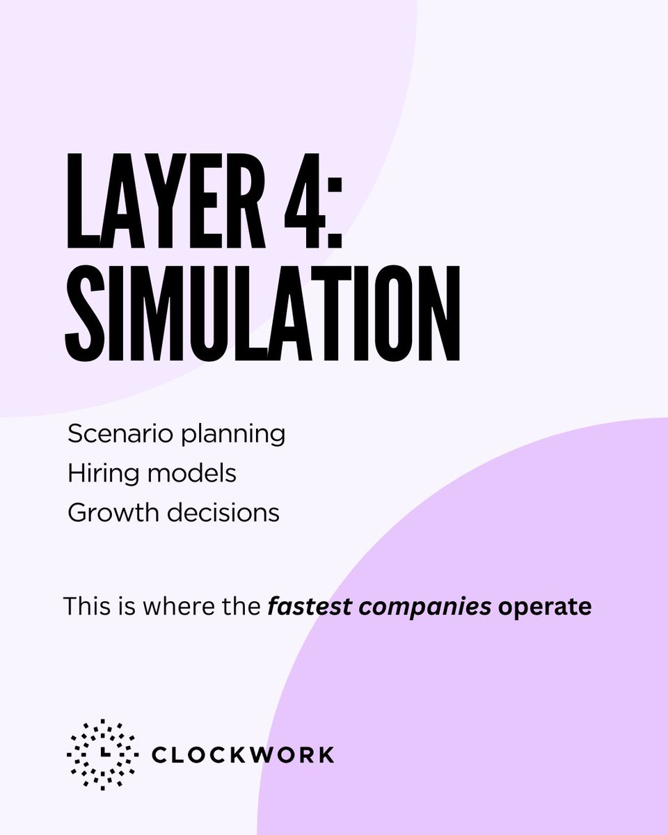 Clockwork tweet media