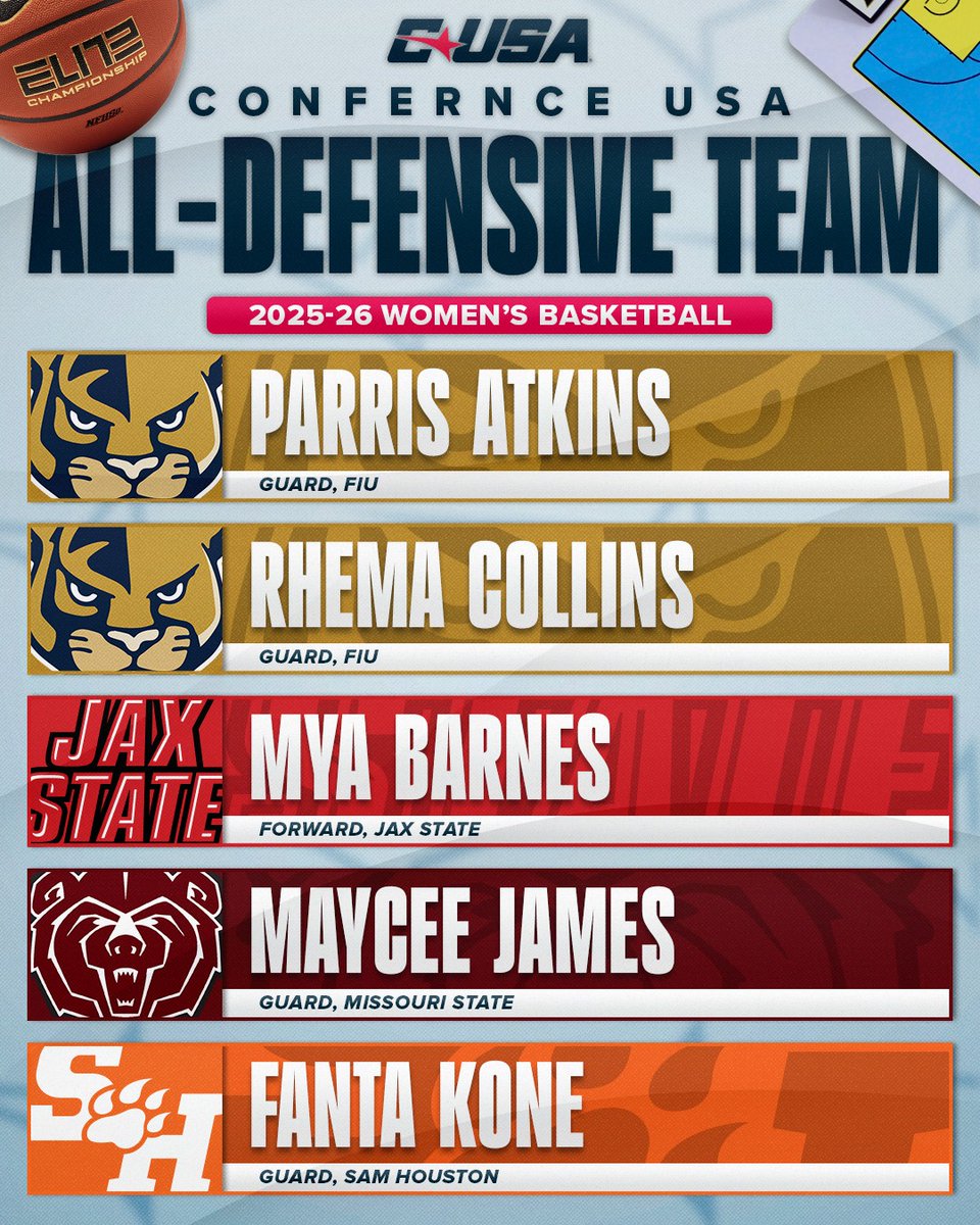 Conference USA tweet media