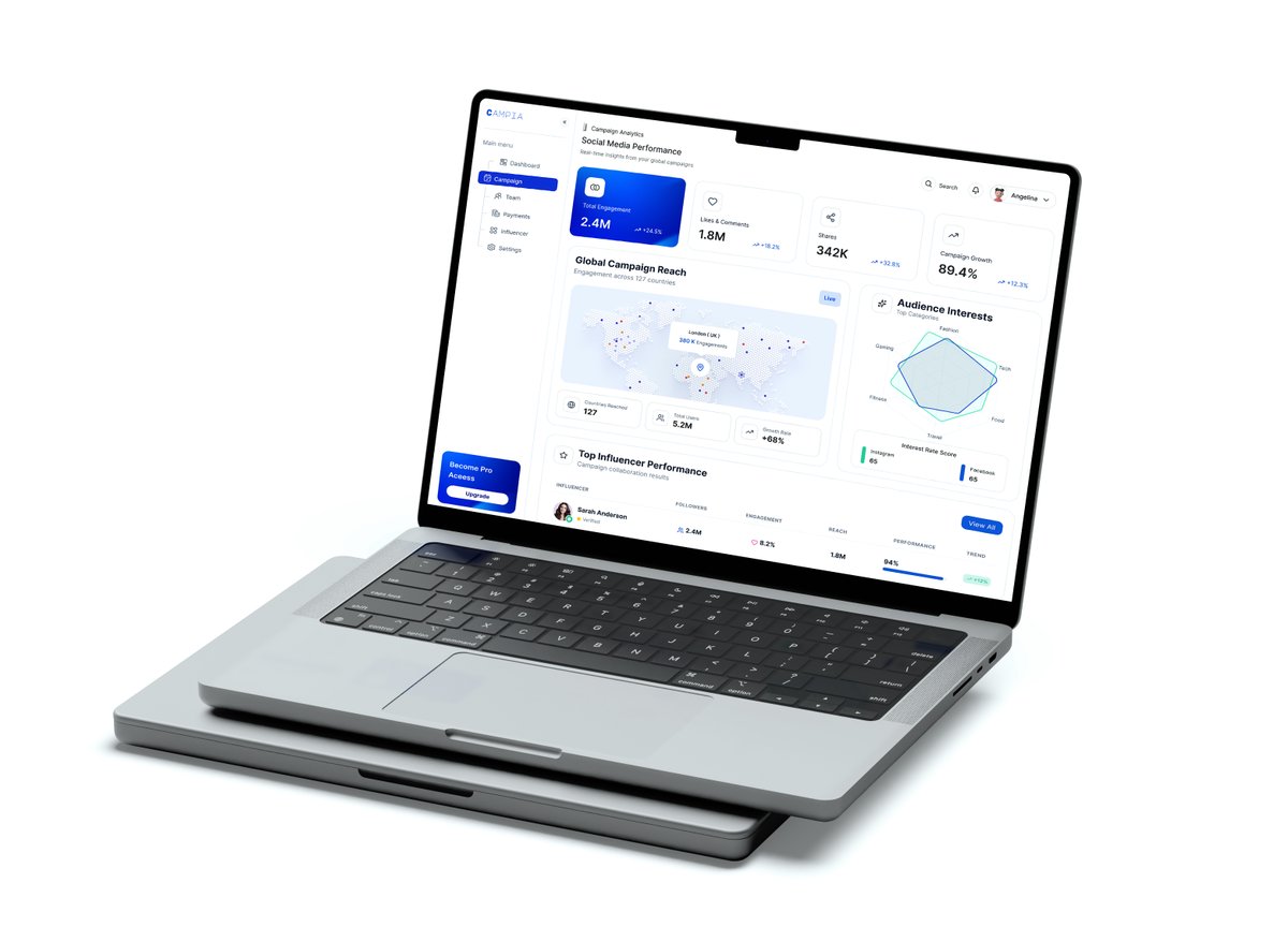 design_ideat's tweet photo. We design clean, modern dashboards for SaaS and digital products.

This concept by Oxlip Studio explores a social media analytics experience with real-time insights, audience tracking, and campaign performance.

Need a custom dashboard UI?

DM us.

#OxlipStudio #UIDesign #Dashboa https://t.co/Inuooj07Ir