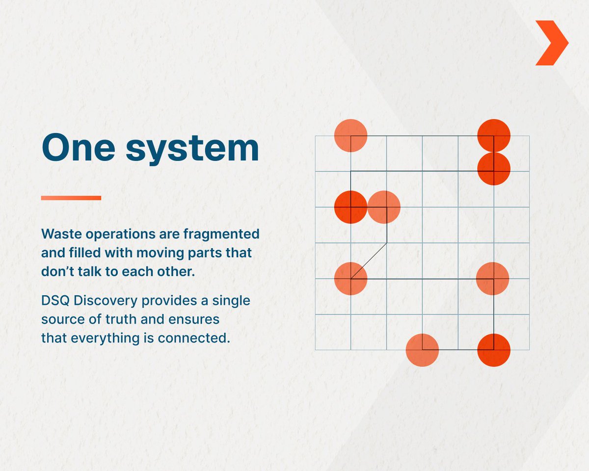 DSQ Technology tweet media
