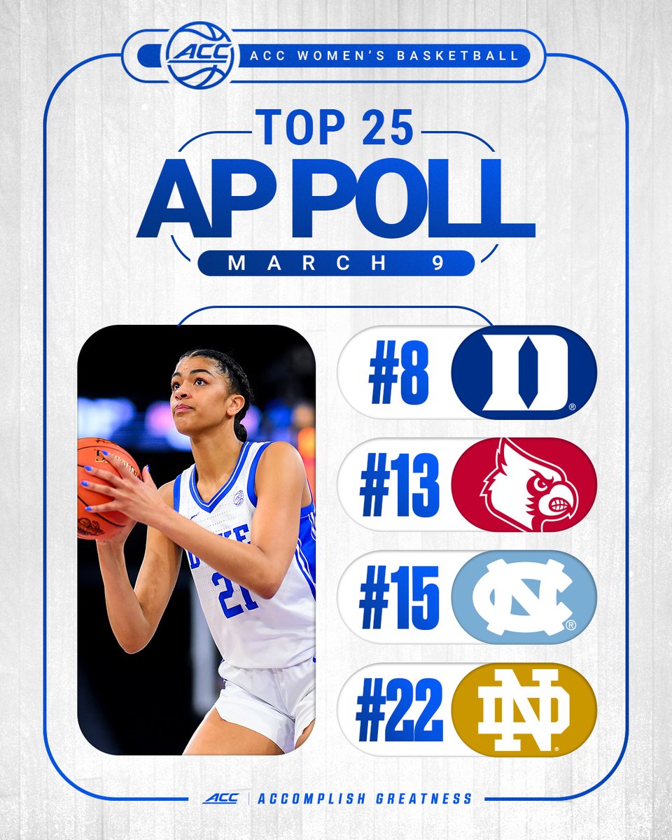 ACC Women's Basketball tweet media