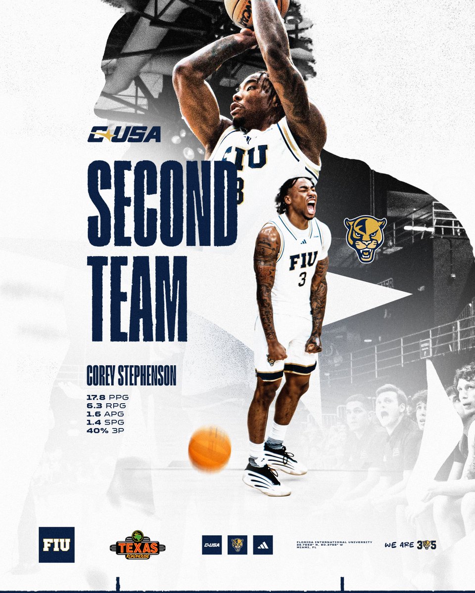 FIU Men's Basketball tweet media