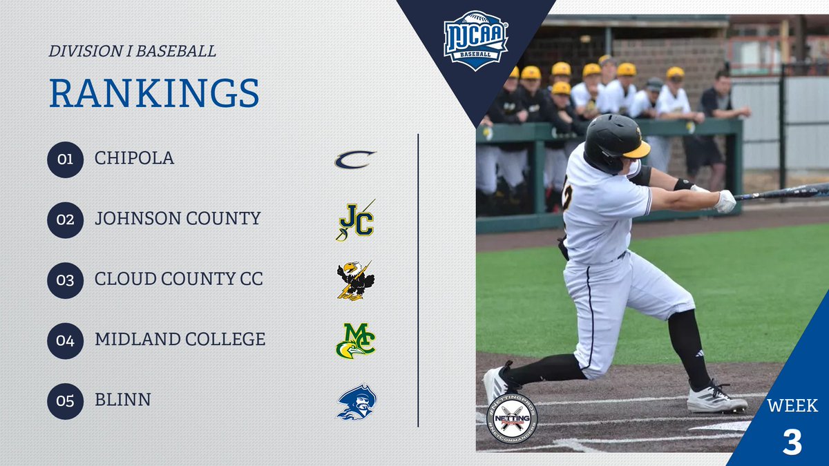 NJCAA Baseball tweet media