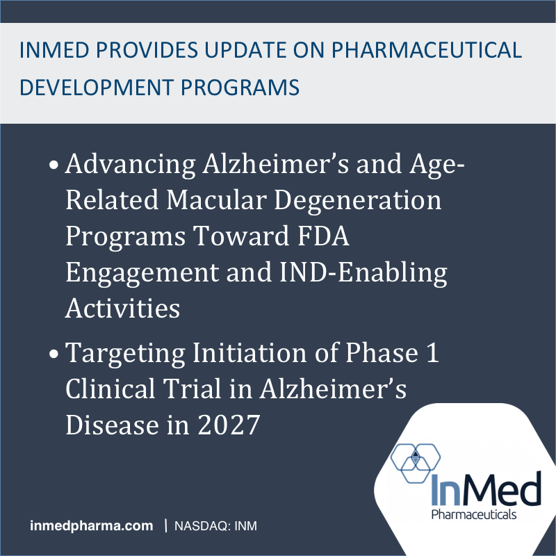 InMed Pharmaceuticals tweet media
