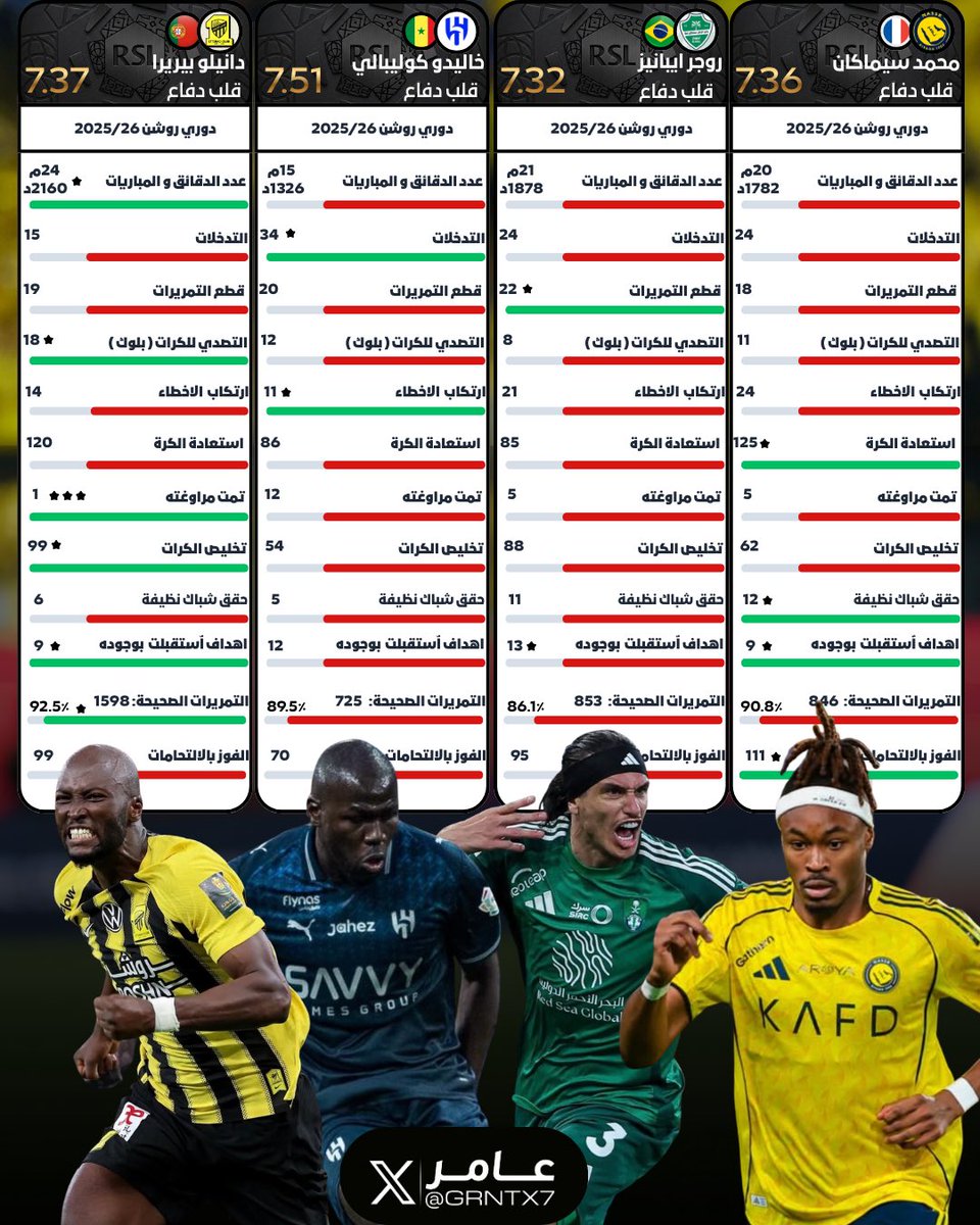 عامر📊 tweet media