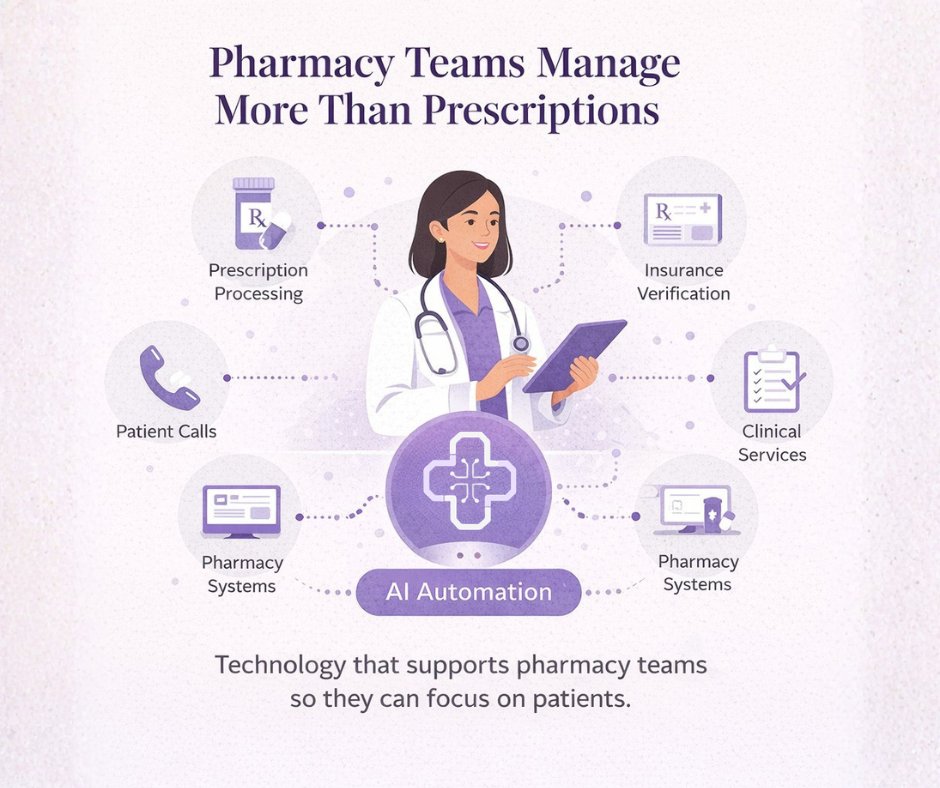 TJM Labs tweet media