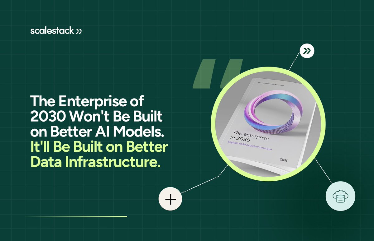 Scalestack tweet media