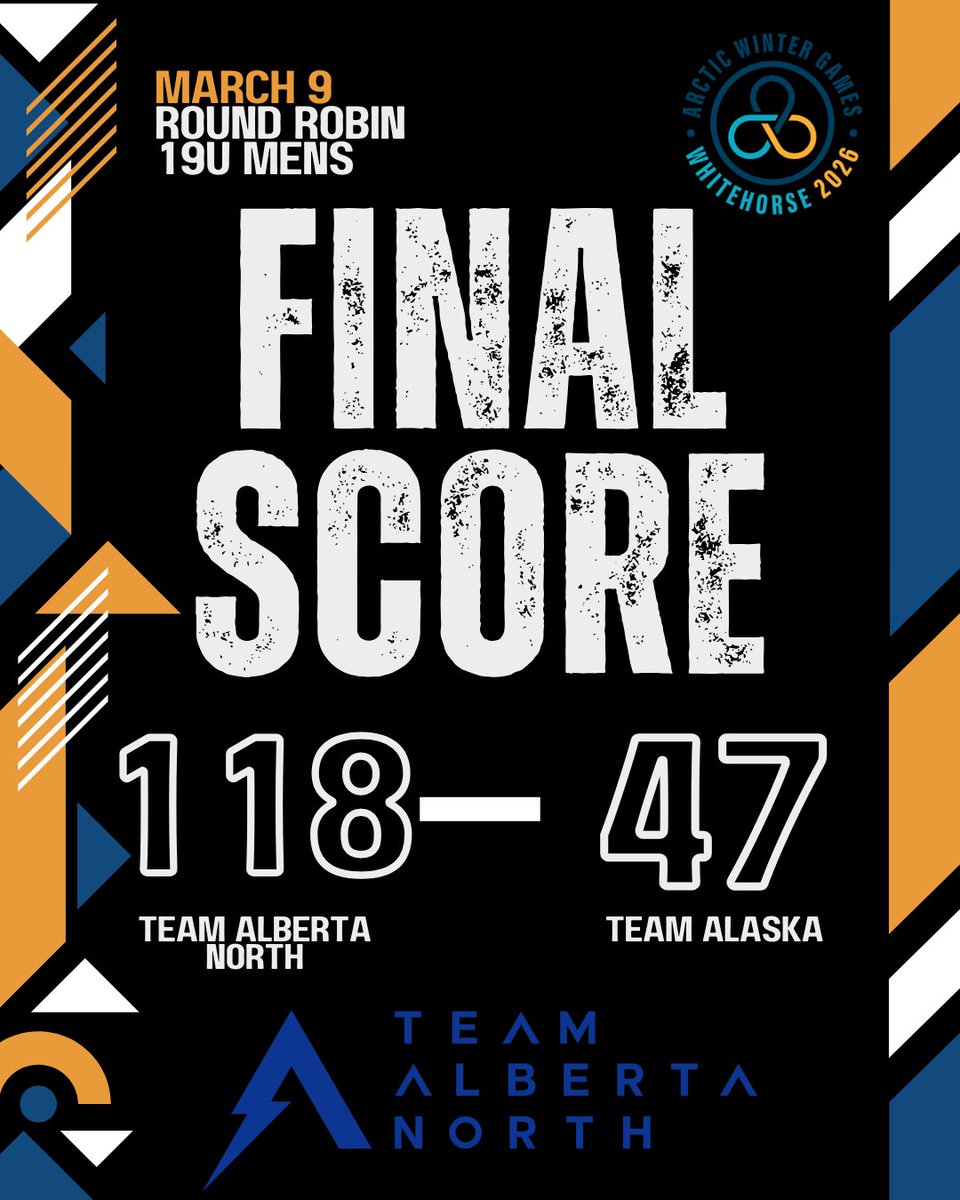 Alberta Basketball tweet media