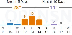 Whitefish Mtn Resort tweet media