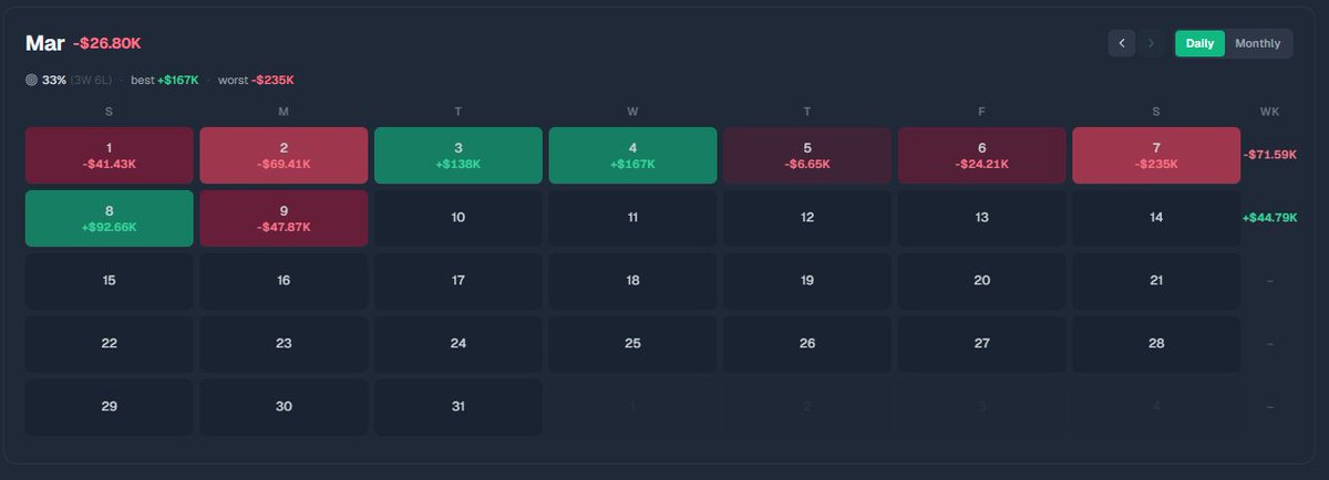 Verrissimus tweet media