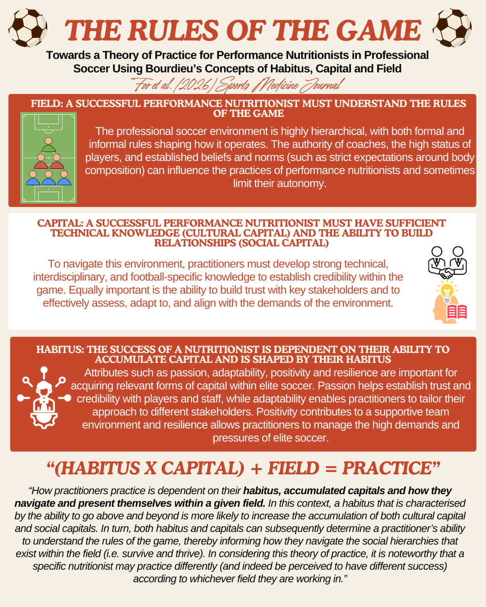 Wee Lun Foo tweet media